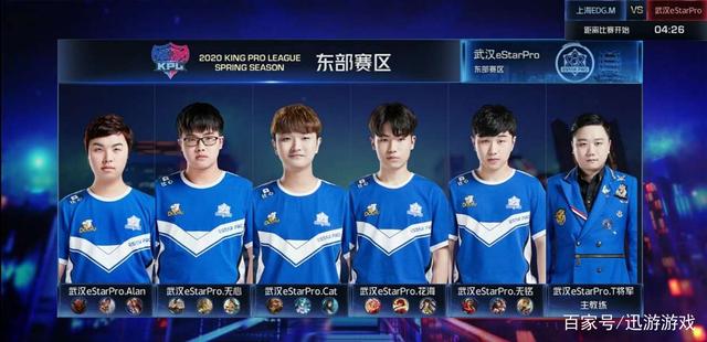 仅关乎名次 仅关乎名次